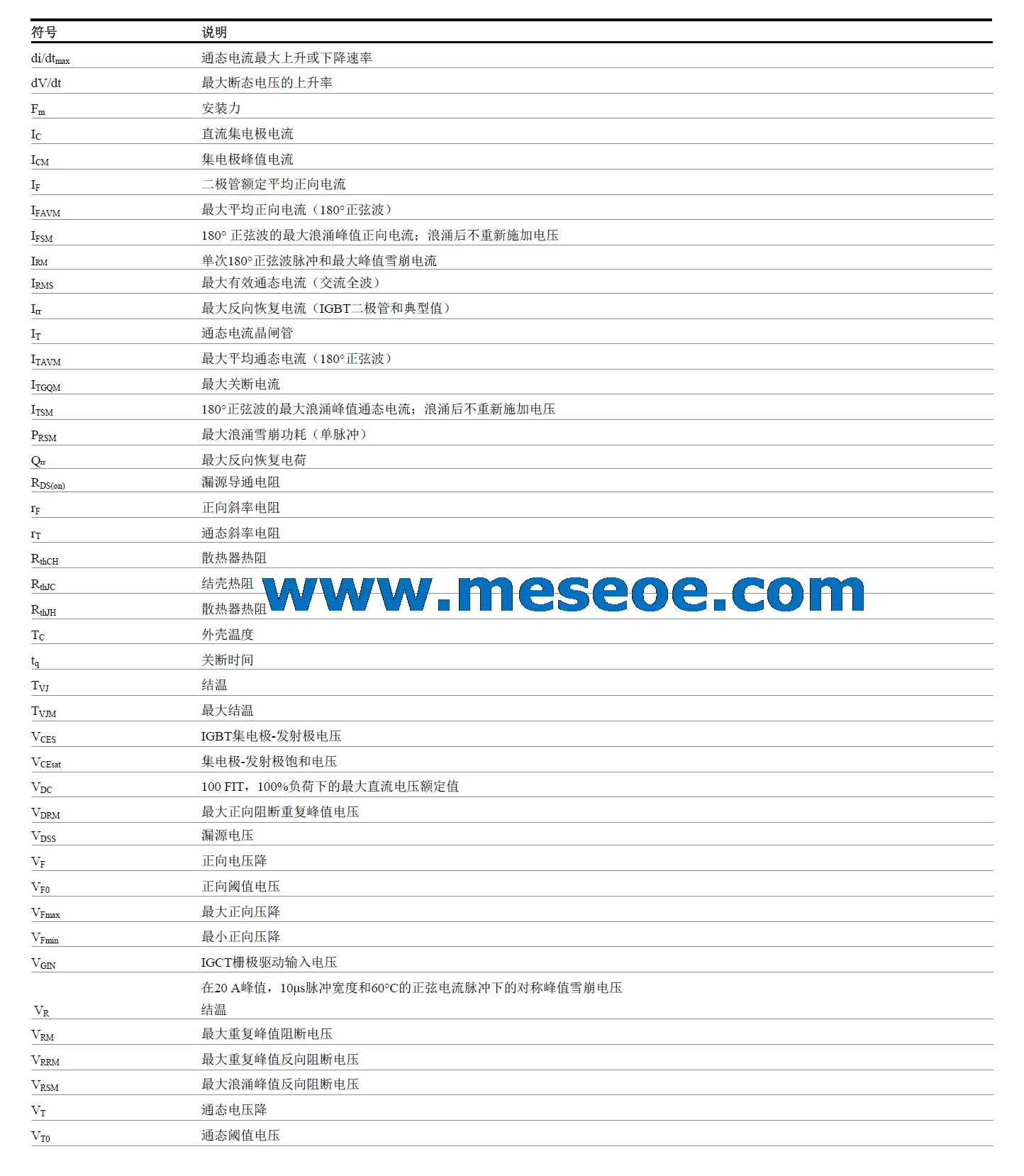 符號定義.jpg 符號定義.jpg