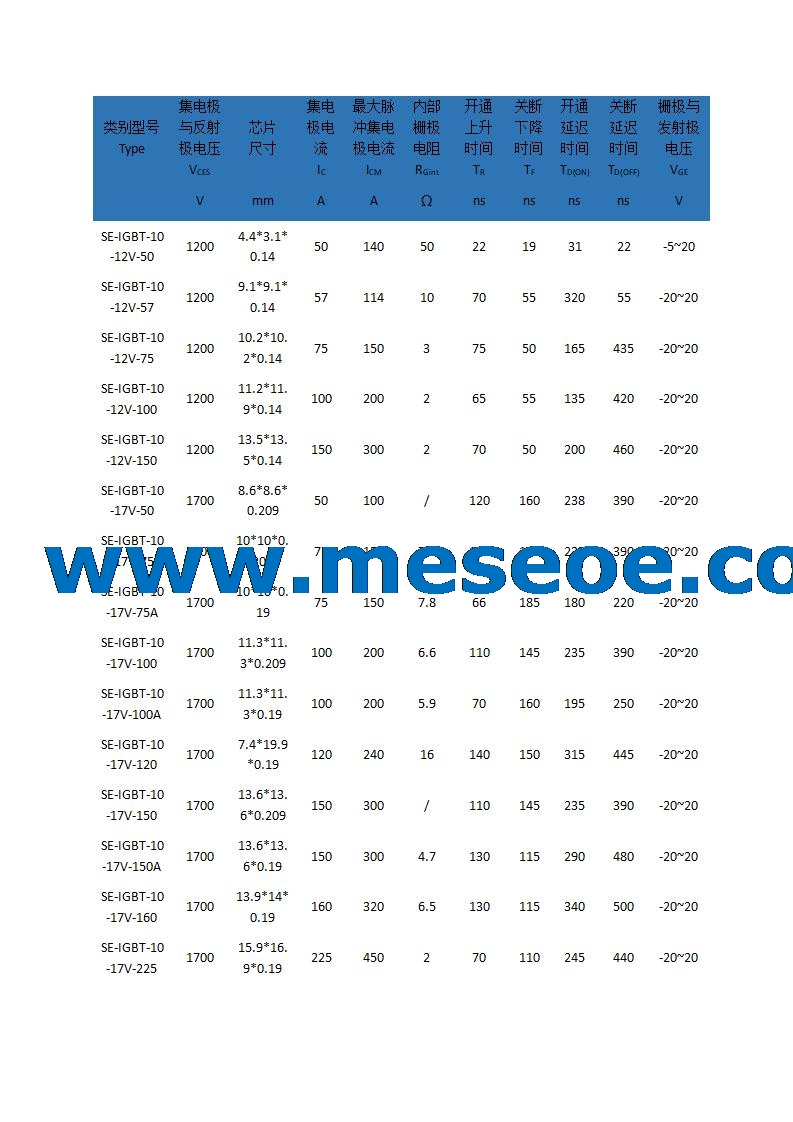 IGBT表格ABB_01 (2).jpg